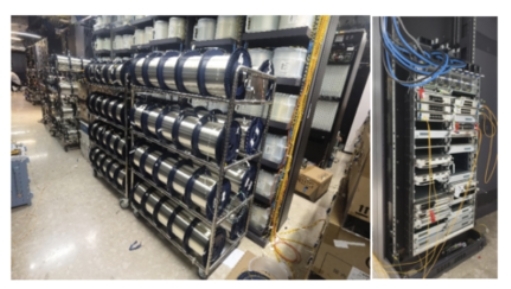 সর্বশেষ কোম্পানি ব্লগ সম্পর্কে ফাইবার অপটিক ট্রান্সমিশন দূরত্বে বিশ্ব রেকর্ড: এক সেকেন্ডে ৫০০টি উচ্চ-সংজ্ঞা সম্পন্ন সিনেমা প্রেরণ করা যেতে পারে