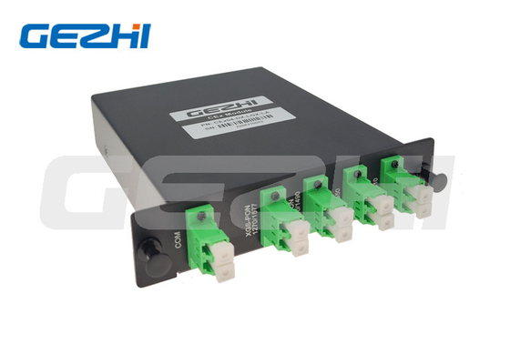 CEx মডিউল GPON + XGS-PON + RF ভিডিও + OTDR ডুয়াল LC/APC অ্যাডাপ্টার