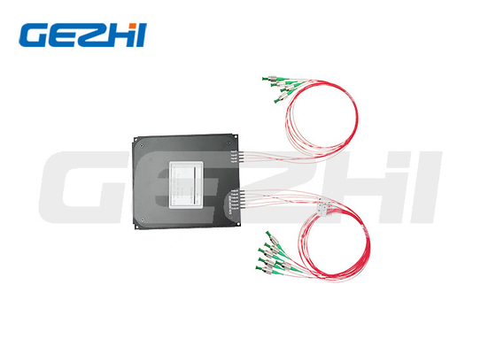 কেনা DWDM নেটওয়ার্কের জন্য উচ্চ স্থিতিশীলতা / নির্ভরযোগ্যতা পোলারাইজেশন ফিল্টার DWDM রক্ষণাবেক্ষণ online manufacture