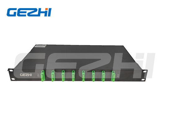 কেনা 3 চ্যানেল C21-C24 DWDM OADM 100GHz র্যাকমাউন্ট অপটিকাল অ্যাড ড্রপ মাল্টিপ্লেক্সার অনলাইনে উৎপাদন