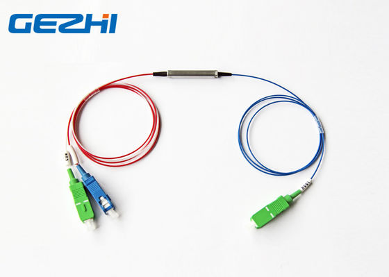 কেনা R1490nm FWDM D online manufacture