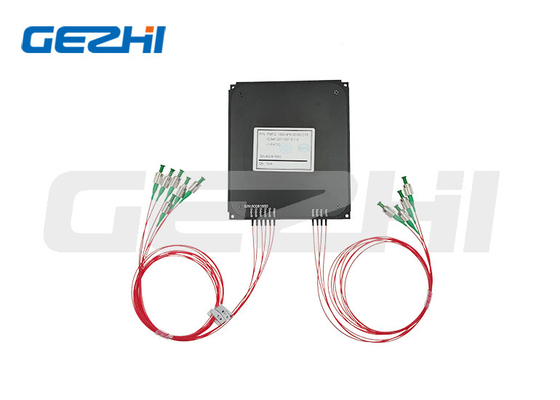 PM DWDM ফিল্টার -5~+70°C কম আইএল উচ্চ ইআর চ্যানেলের জন্য ফাইবার বজায় রাখার জন্য যোগ / ড্রপ মেরুকরণ