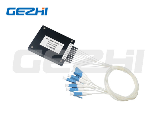 FTTX এর জন্য ব্যবহৃত অপটিক্যাল CWDM Mux Demux মডিউল 8 চ্যানেল