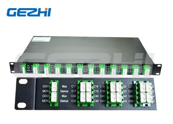 MUX/DEMUX অ্যাপ্লিকেশনের জন্য 40 চ্যানেল LC/APC 100GHz Athermal AWG DWDM মডিউল