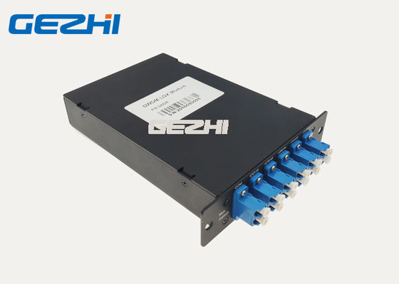 100Ghz গ্রিড এবং ডুপ্লেক্স ফাইবার সহ 1x4 চ্যানেল প্যাসিভ DWDM Mux মডিউল উচ্চ-ক্ষমতার নেটওয়ার্কের জন্য