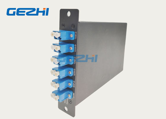 2 চ্যানেল ডিডাব্লুডিএম ড্রপ মডিউল যুক্ত করুন