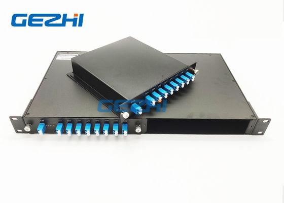 ডুয়াল ফাইবার 8CH অপটিকাল প্যাসিভ DWDM অ্যাড ড্রপ চ্যানেল