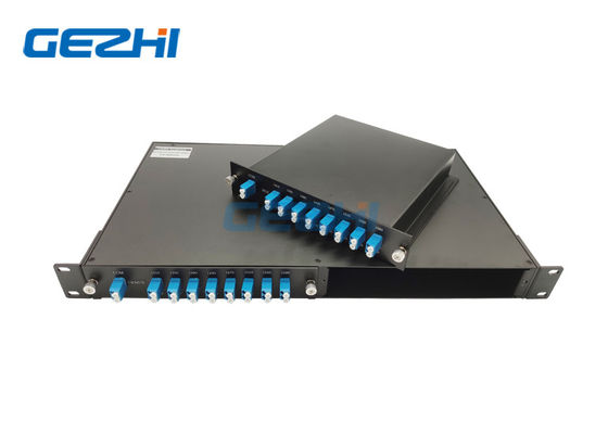 ডাবল ফাইবার 1x8 চ্যানেল DWDM Mux প্যাসিভ ফিল্টার