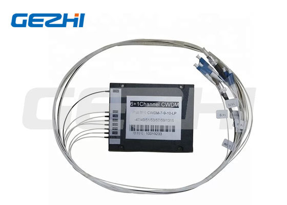 নাম
